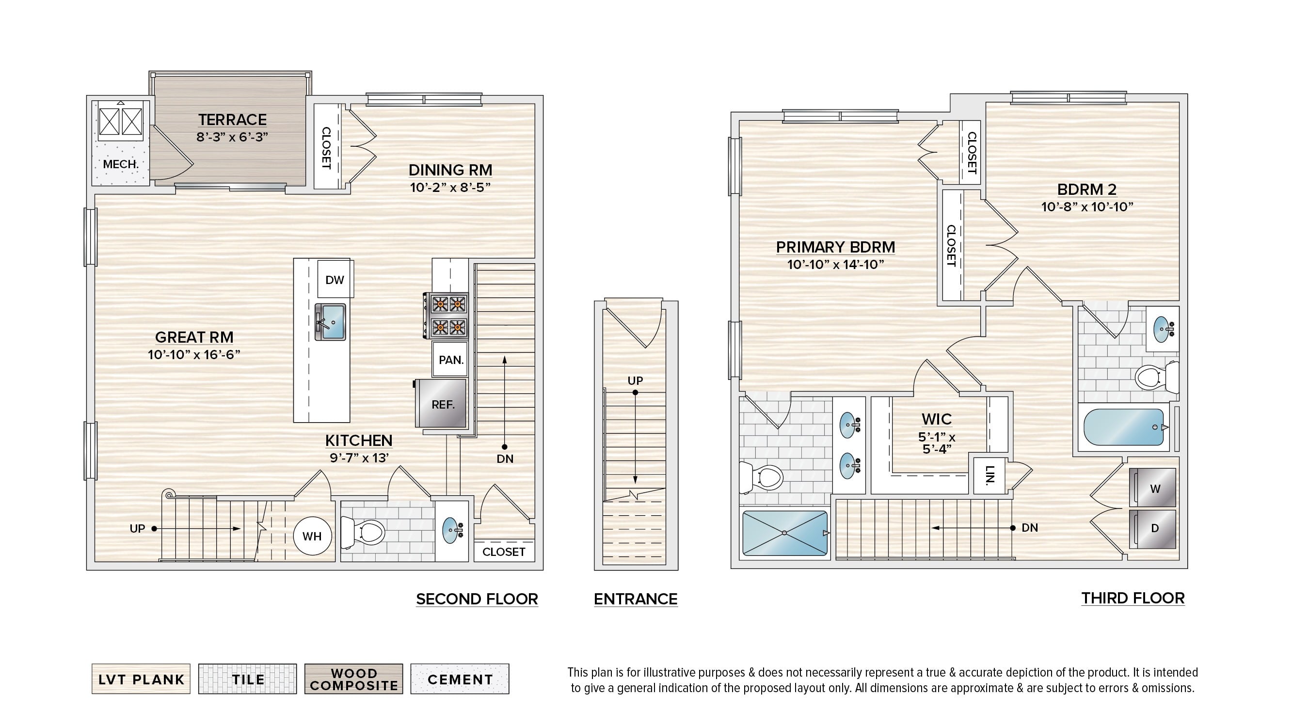 Unit 1821LD